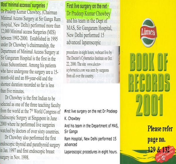 Dr. Pradeep Chowbey was awarded Limca Book of Records 2001 for most minimal access surgeries. Over 12000 Minimal access Surgeries between 1992-2000.