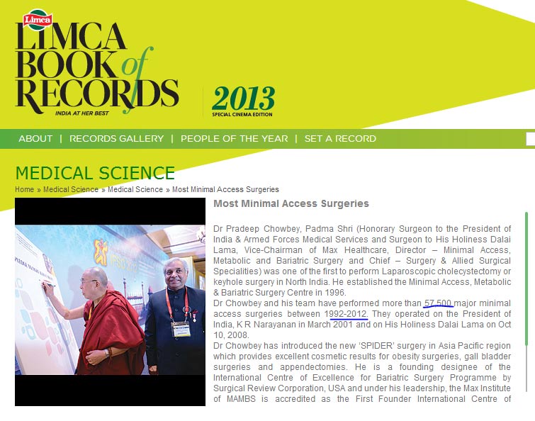 Dr. Pradeep Chowbey was awarded Limca Book of Records 2013 for most ‘minimal access’ surgeries. Over 57500 Minimal access Surgeries between 1992-2012.