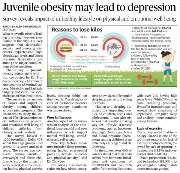 Juvenile obesity may lead to depression
