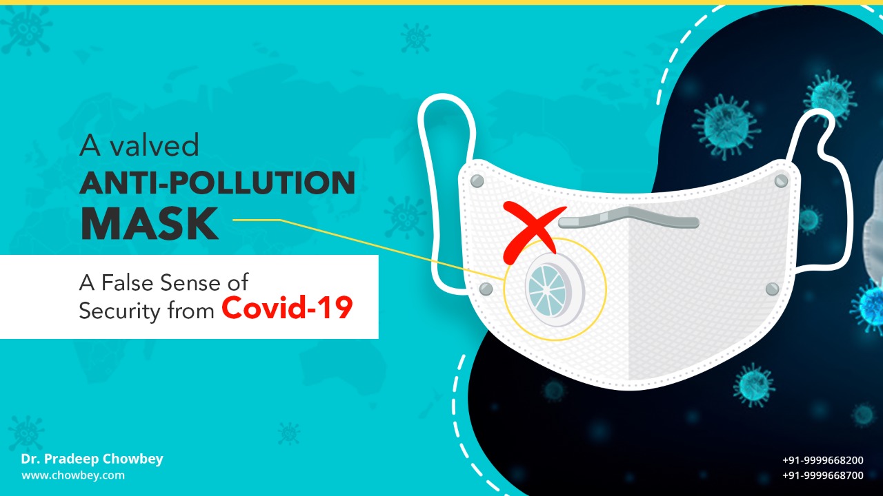 A valved Anti-pollution mask – A False Sense of Security from Covid- 19